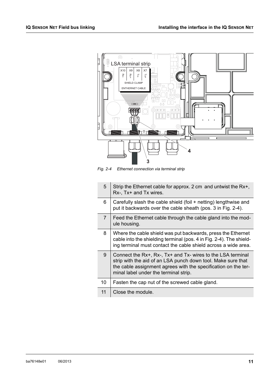 YSI IQ S ENSOR N ET Field bus linking User Manual | Page 13 / 44