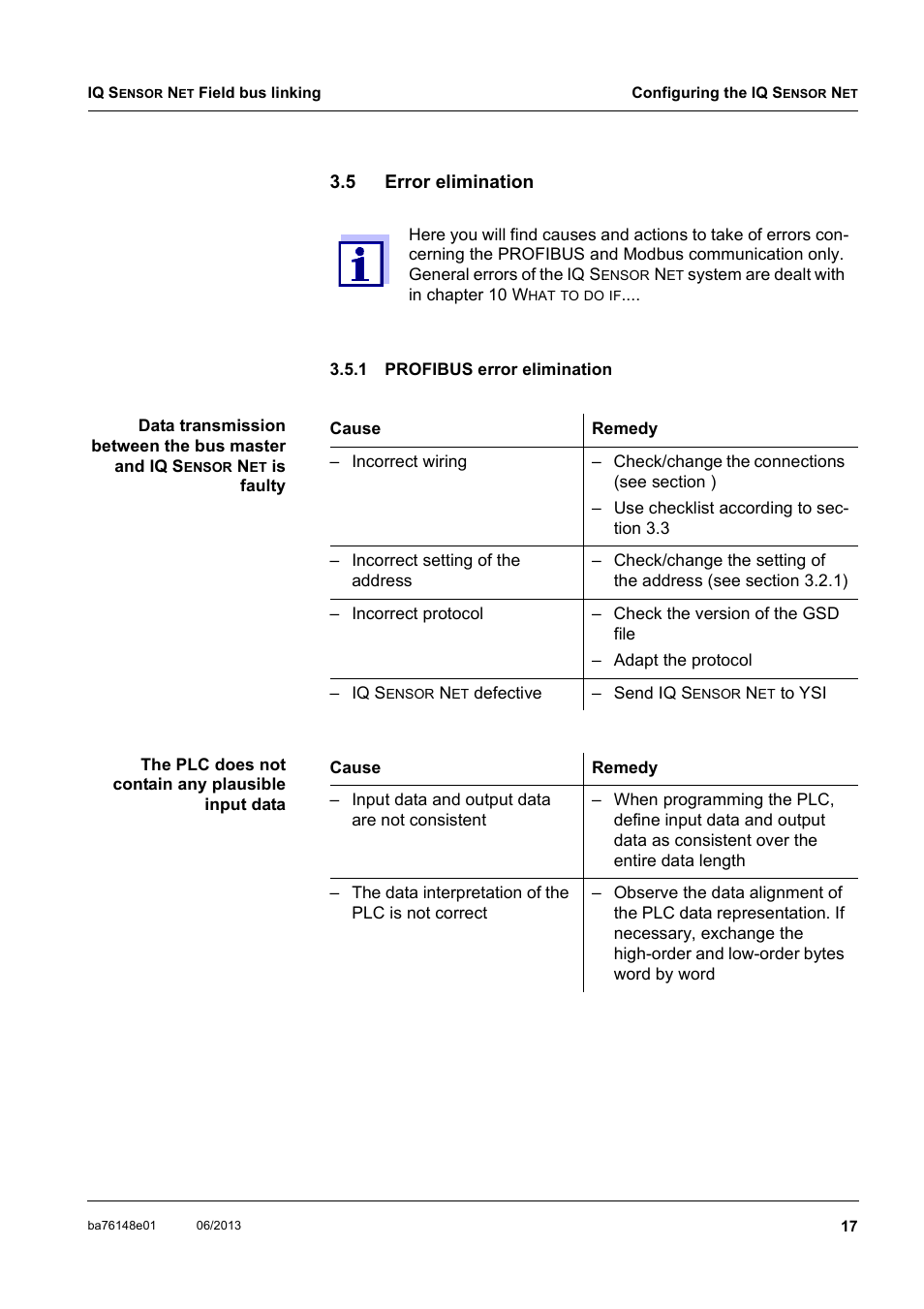 5 error elimination, 1 profibus error elimination, Error elimination 3.5.1 | Profibus error elimination | YSI IQ S ENSOR N ET Field bus linking User Manual | Page 19 / 44