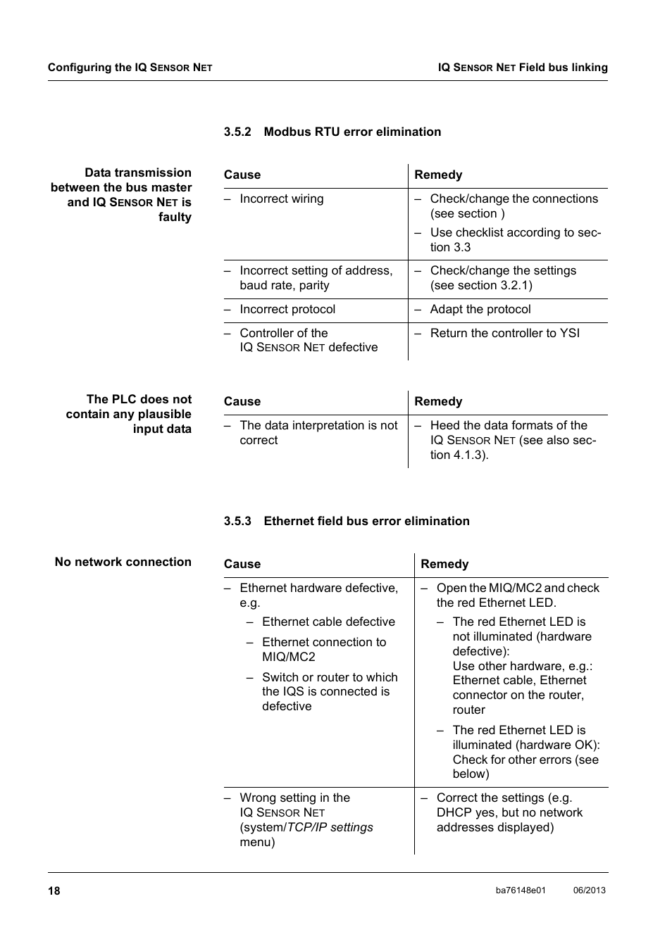 2 modbus rtu error elimination, 3 ethernet field bus error elimination, Modbus rtu error elimination | Ethernet field bus error elimination | YSI IQ S ENSOR N ET Field bus linking User Manual | Page 20 / 44