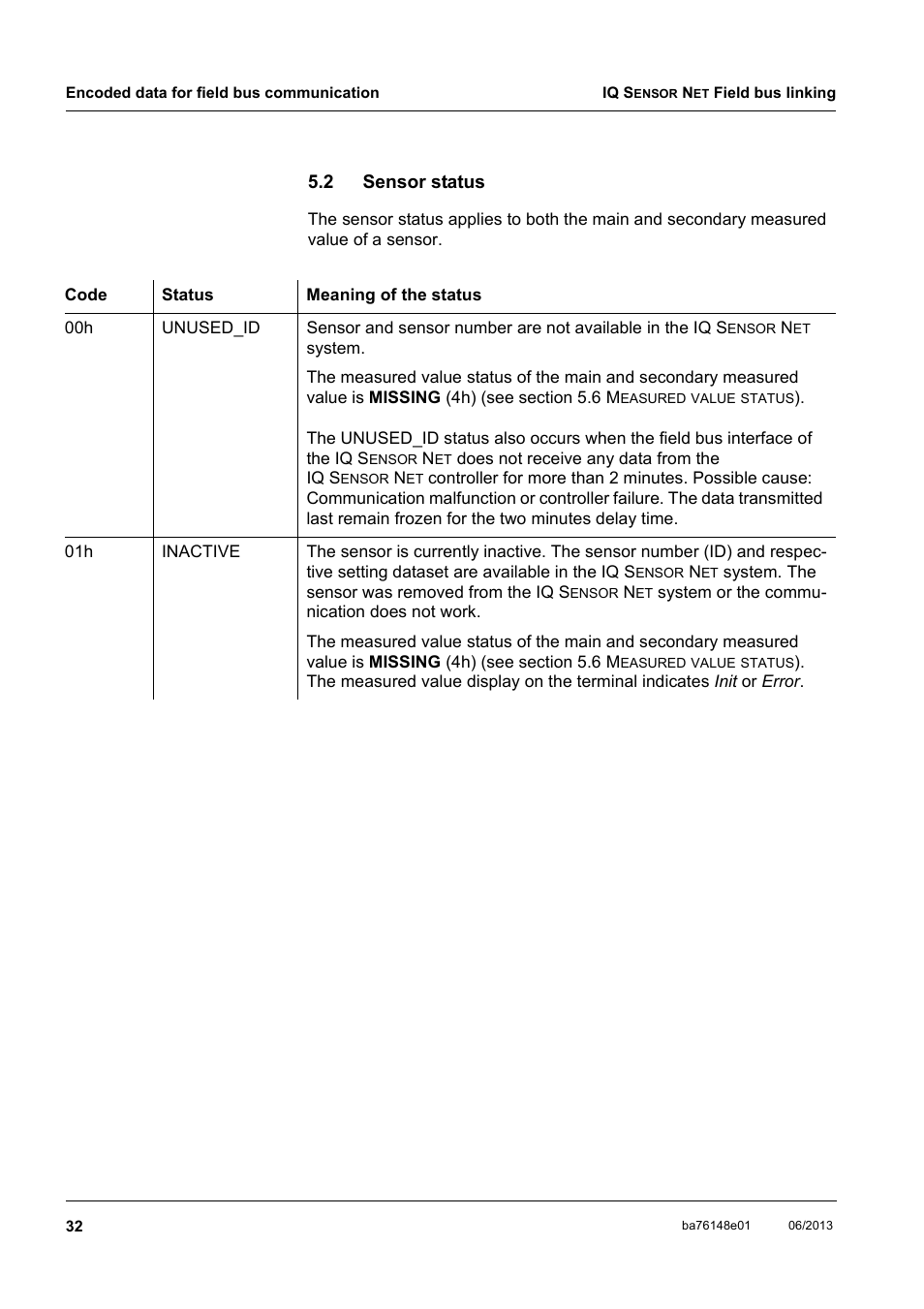 2 sensor status, Sensor status, See section 5.2 | Ee section 5.2 | YSI IQ S ENSOR N ET Field bus linking User Manual | Page 34 / 44