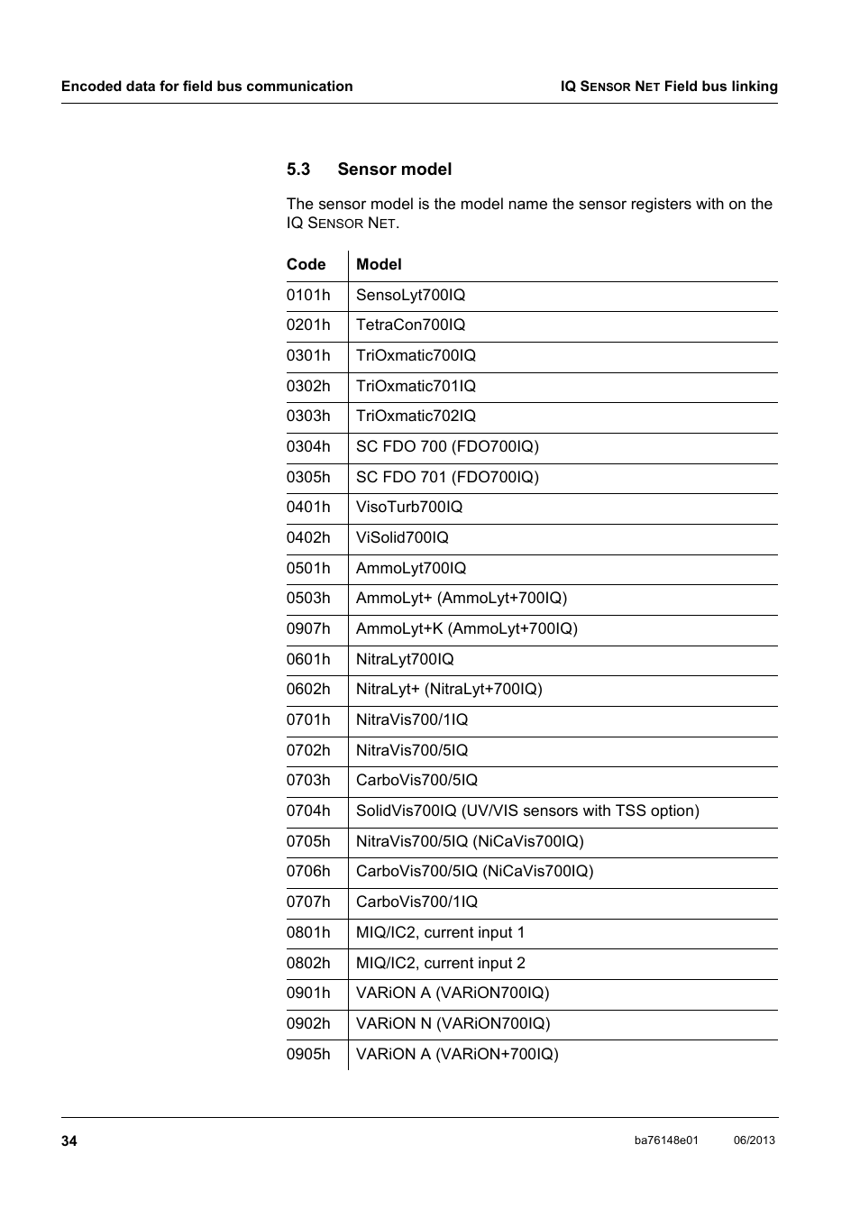 3 sensor model, Sensor model, See section 5.3 | Ee section 5.3 | YSI IQ S ENSOR N ET Field bus linking User Manual | Page 36 / 44