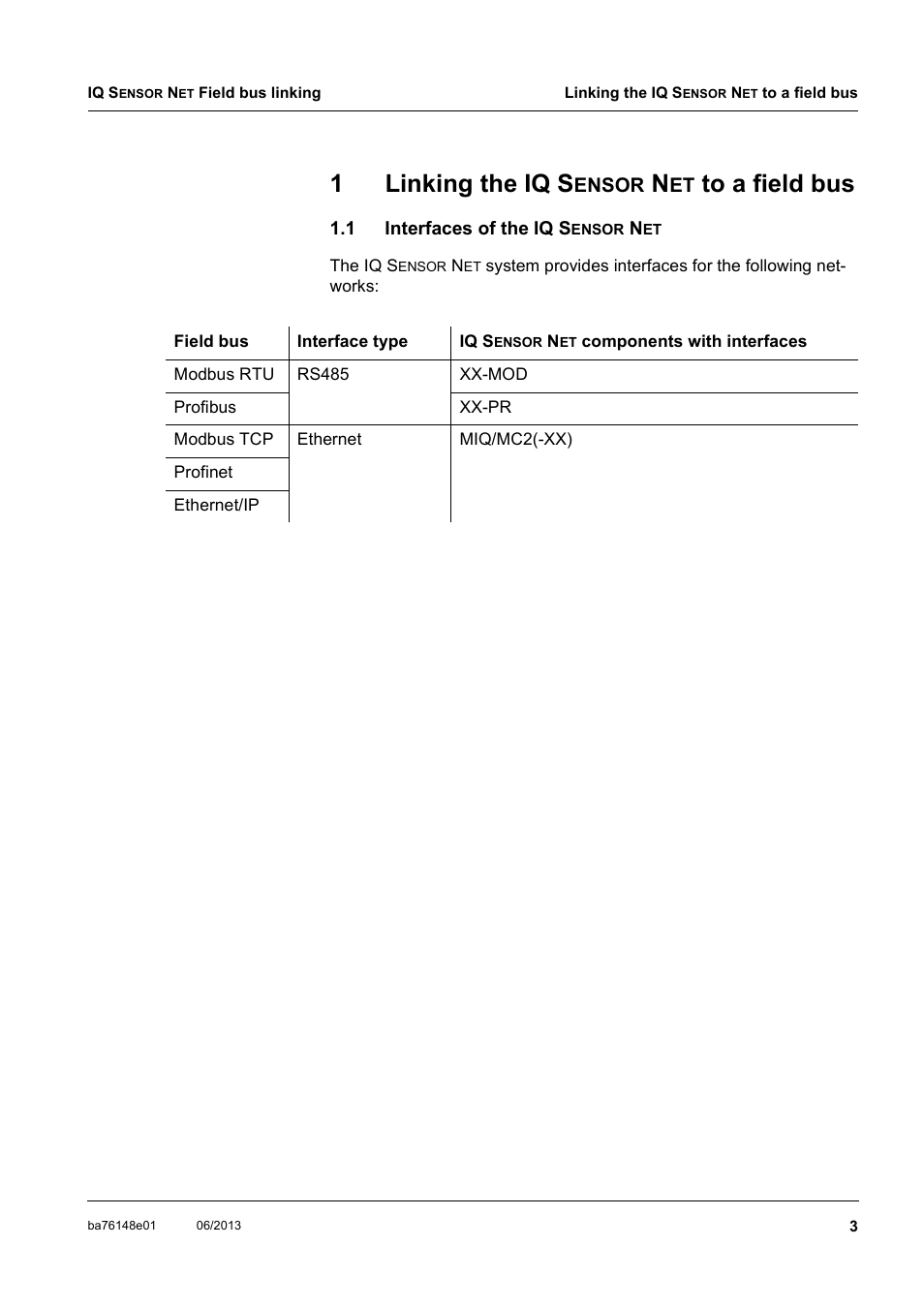 1 linking the iq sensor net to a field bus, 1 interfaces of the iq sensor net, Linking the iq | Interfaces of the i, 1linking the iq s | YSI IQ S ENSOR N ET Field bus linking User Manual | Page 5 / 44