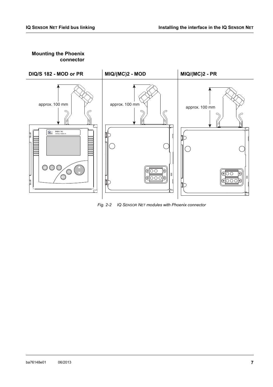 Mounting the phoenix connector | YSI IQ S ENSOR N ET Field bus linking User Manual | Page 9 / 44