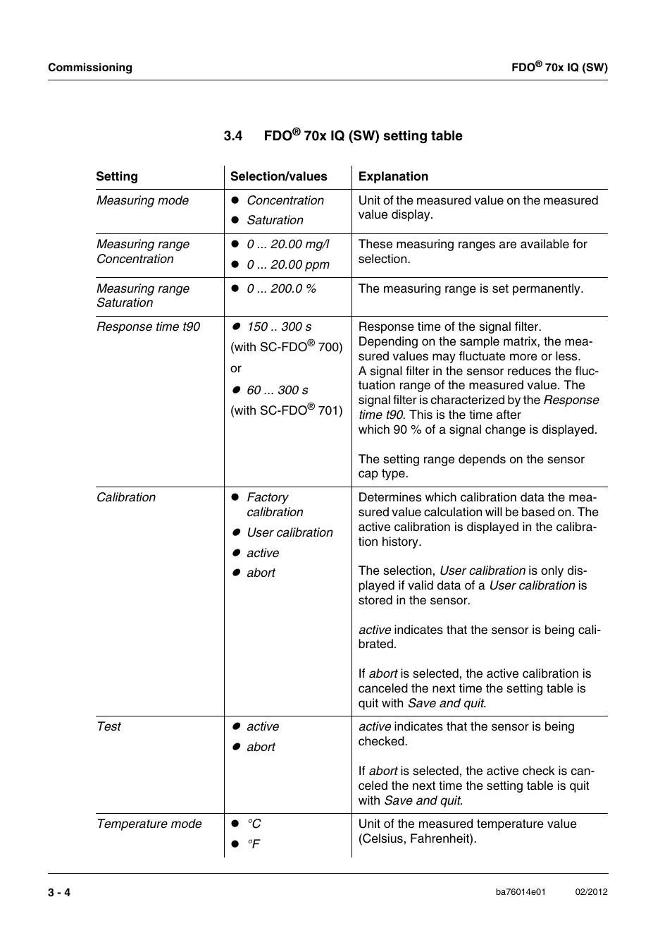 4 fdo® 70x iq (sw) setting table | Xylem IQ SensorNet FDO 70x IQ (SW) User Manual | Page 16 / 48