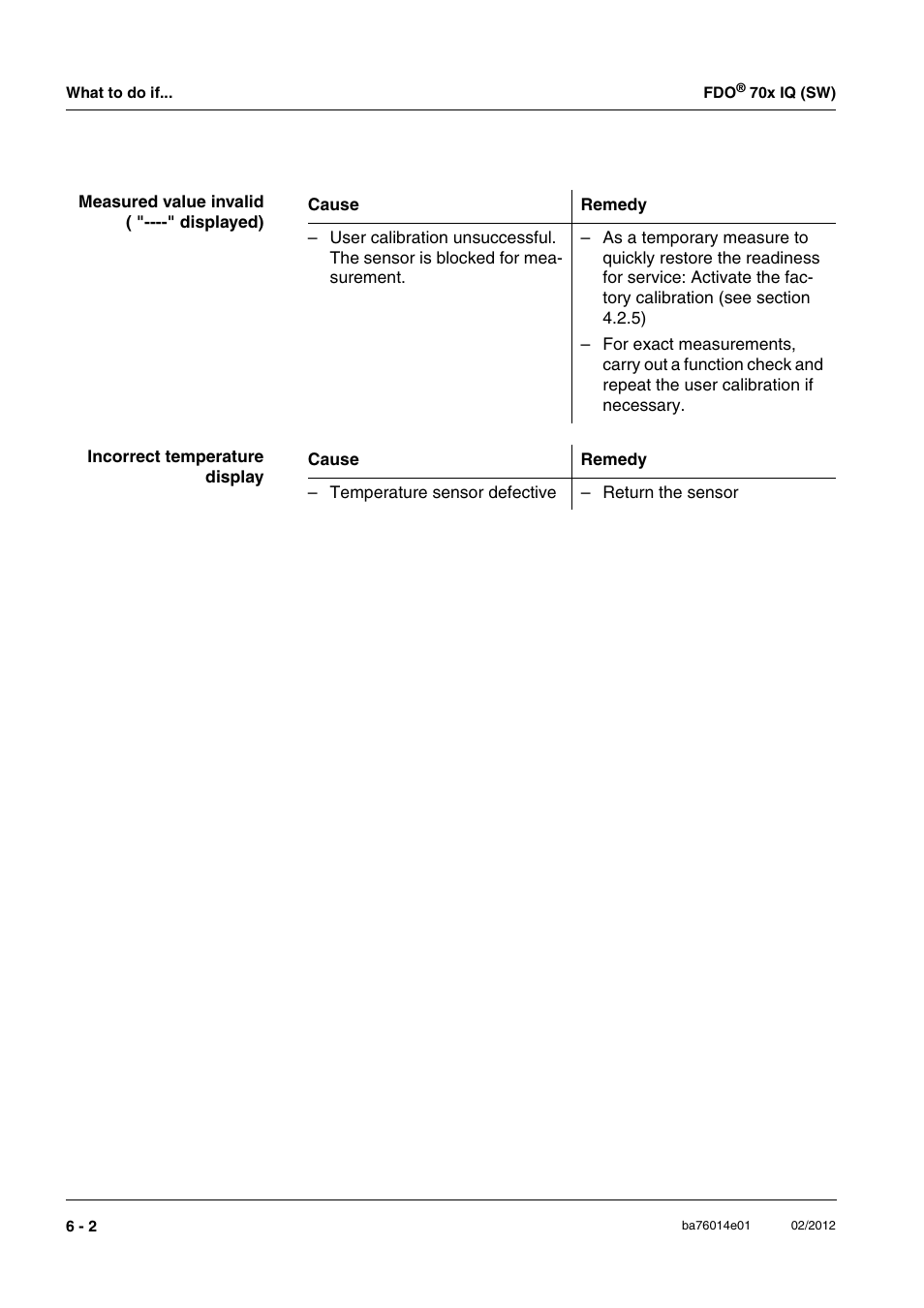 Xylem IQ SensorNet FDO 70x IQ (SW) User Manual | Page 34 / 48