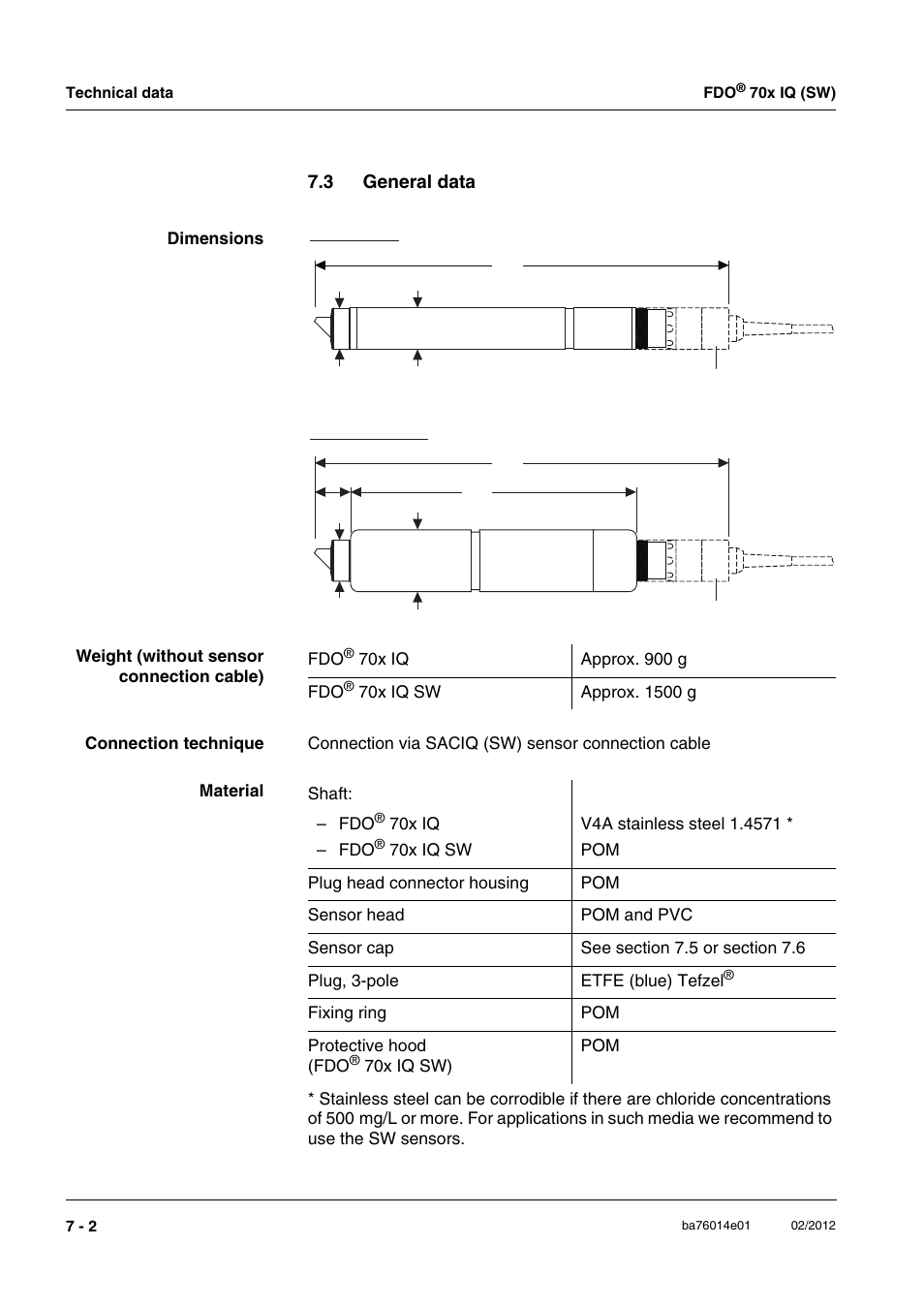 3 general data, General data -2 | Xylem IQ SensorNet FDO 70x IQ (SW) User Manual | Page 36 / 48