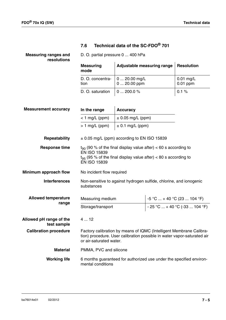 6 technical data of the sc-fdo® 701, Technical data of the sc-fdo | Xylem IQ SensorNet FDO 70x IQ (SW) User Manual | Page 39 / 48