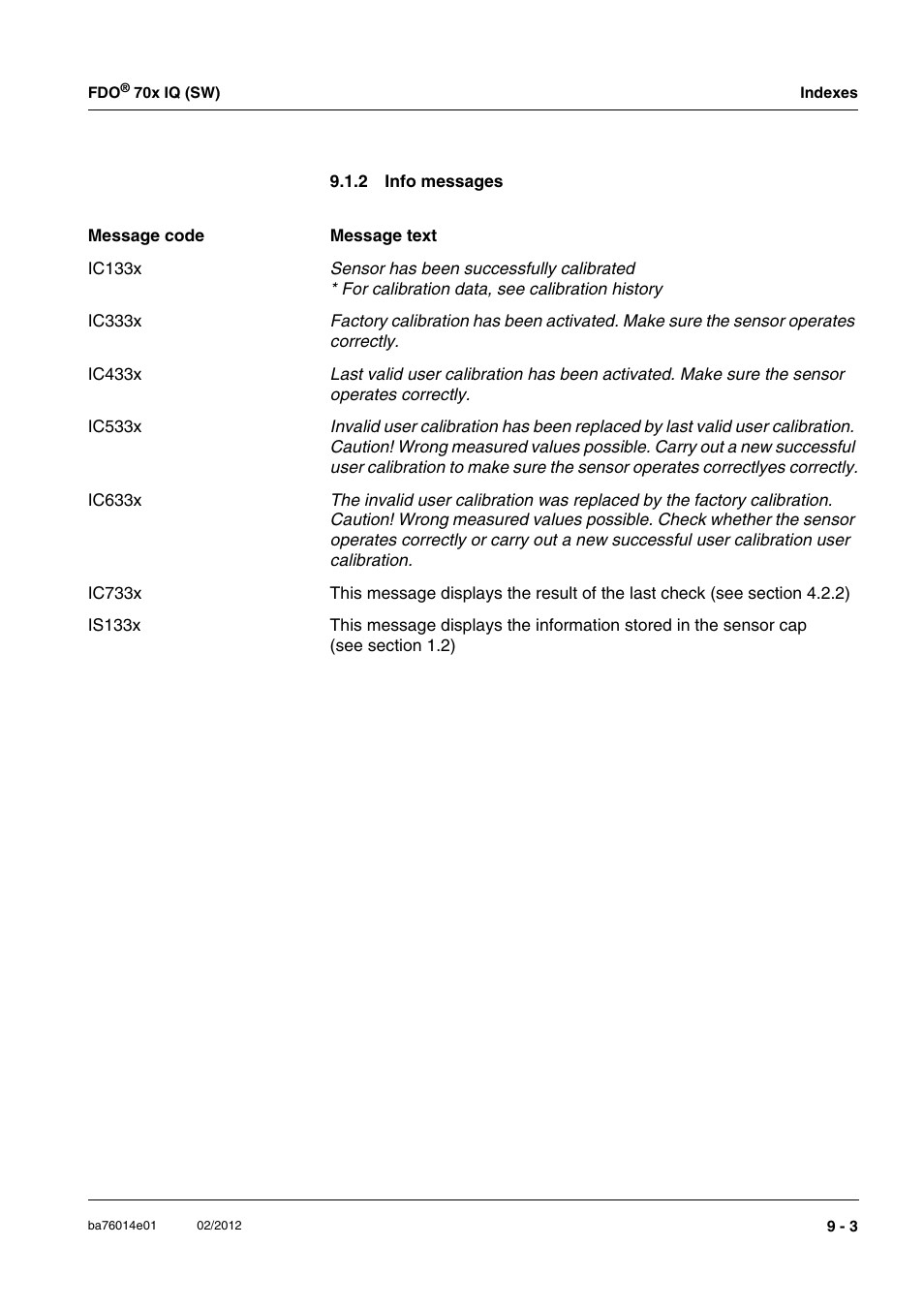 2 info messages, Info messages -3 | Xylem IQ SensorNet FDO 70x IQ (SW) User Manual | Page 45 / 48