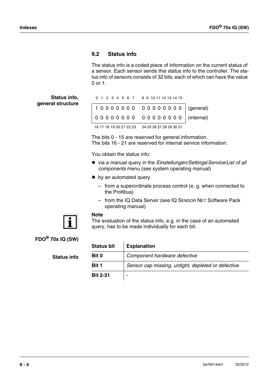 2 status info, Status info -4 | Xylem IQ SensorNet FDO 70x IQ (SW) User Manual | Page 46 / 48