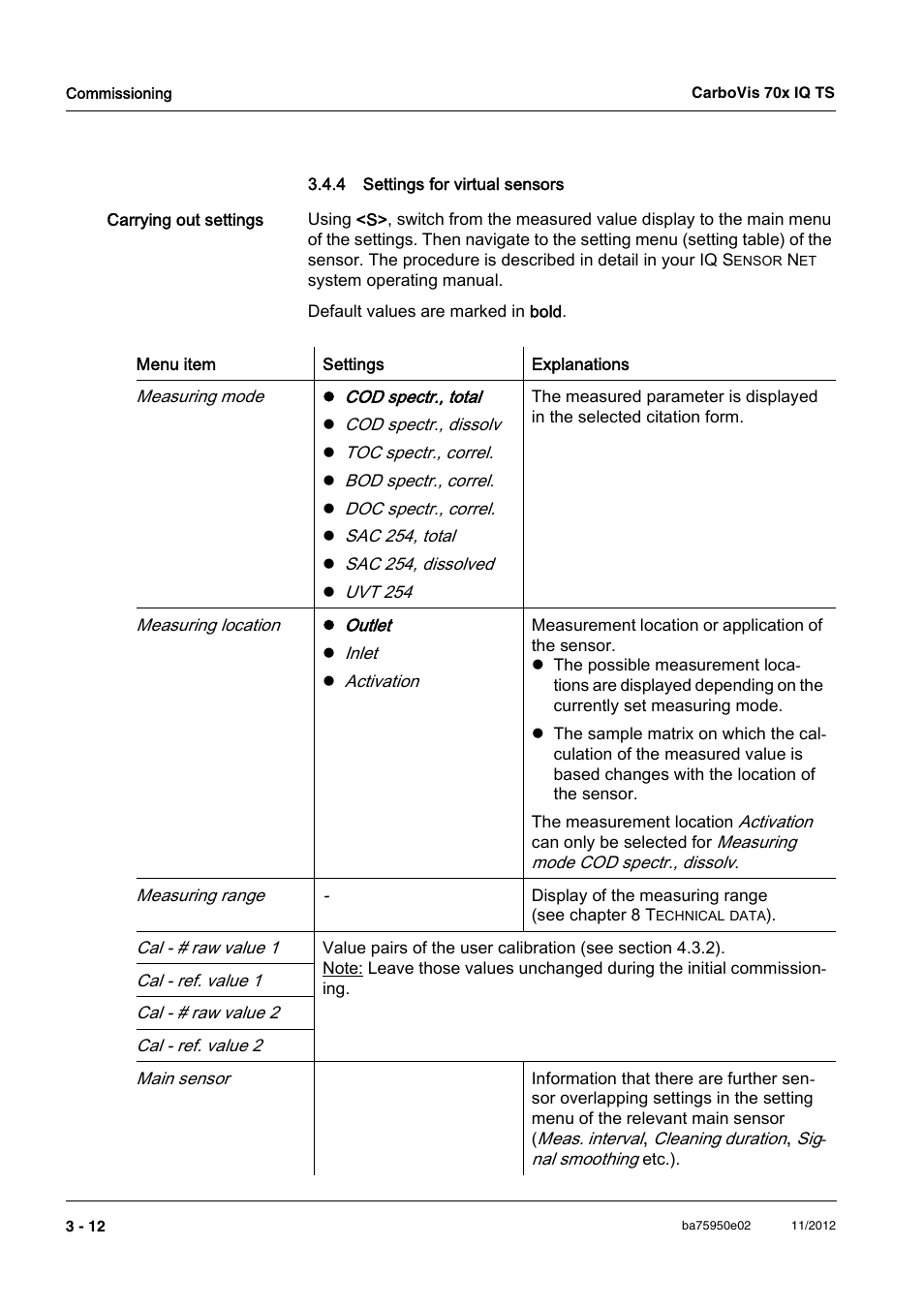 4 settings for virtual sensors, Settings for virtual sensors -12 | YSI CarboVis 705 IQ TS User Manual | Page 22 / 66