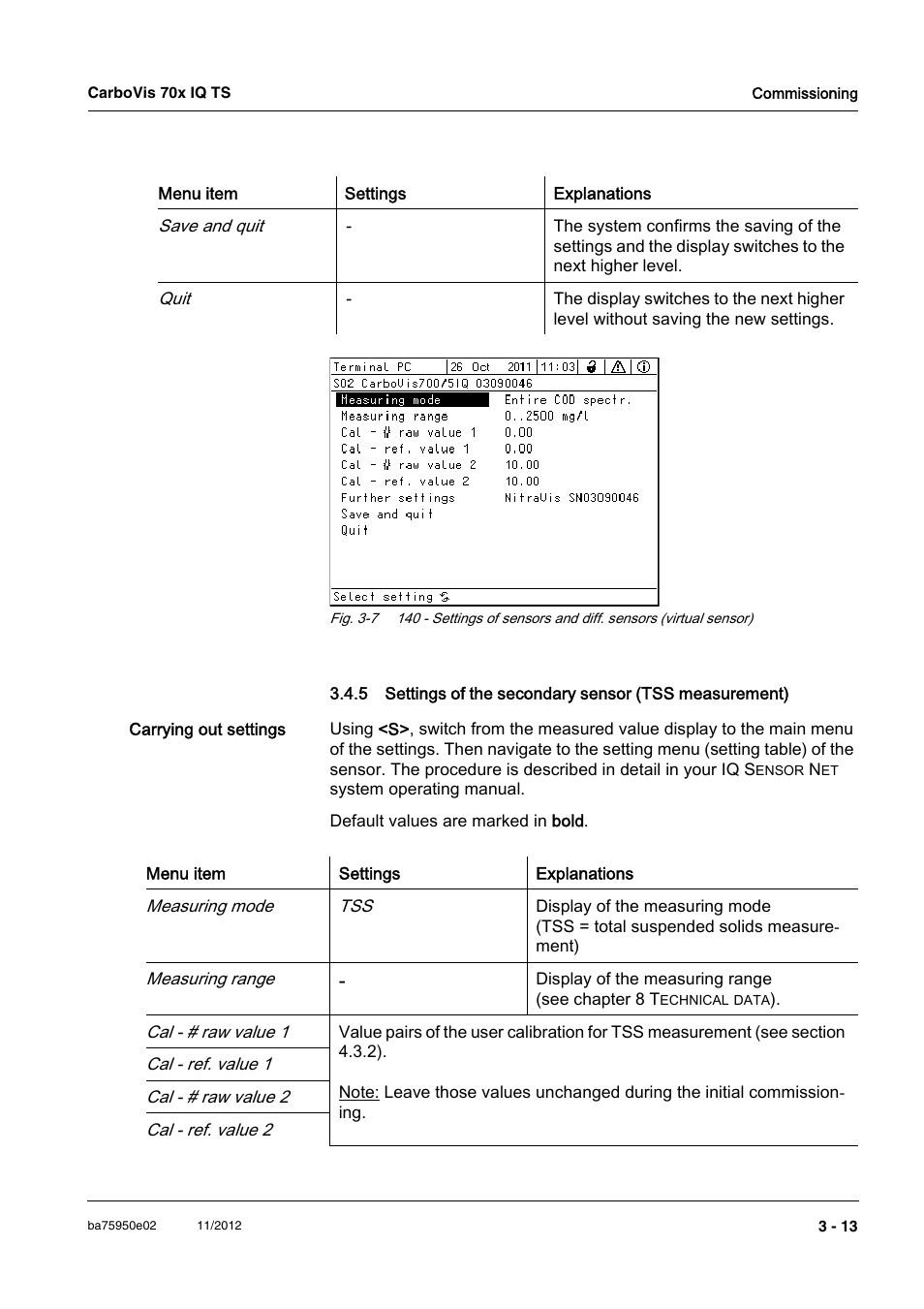 Settings of the secondary sensor (tss measure, Ment) | YSI CarboVis 705 IQ TS User Manual | Page 23 / 66