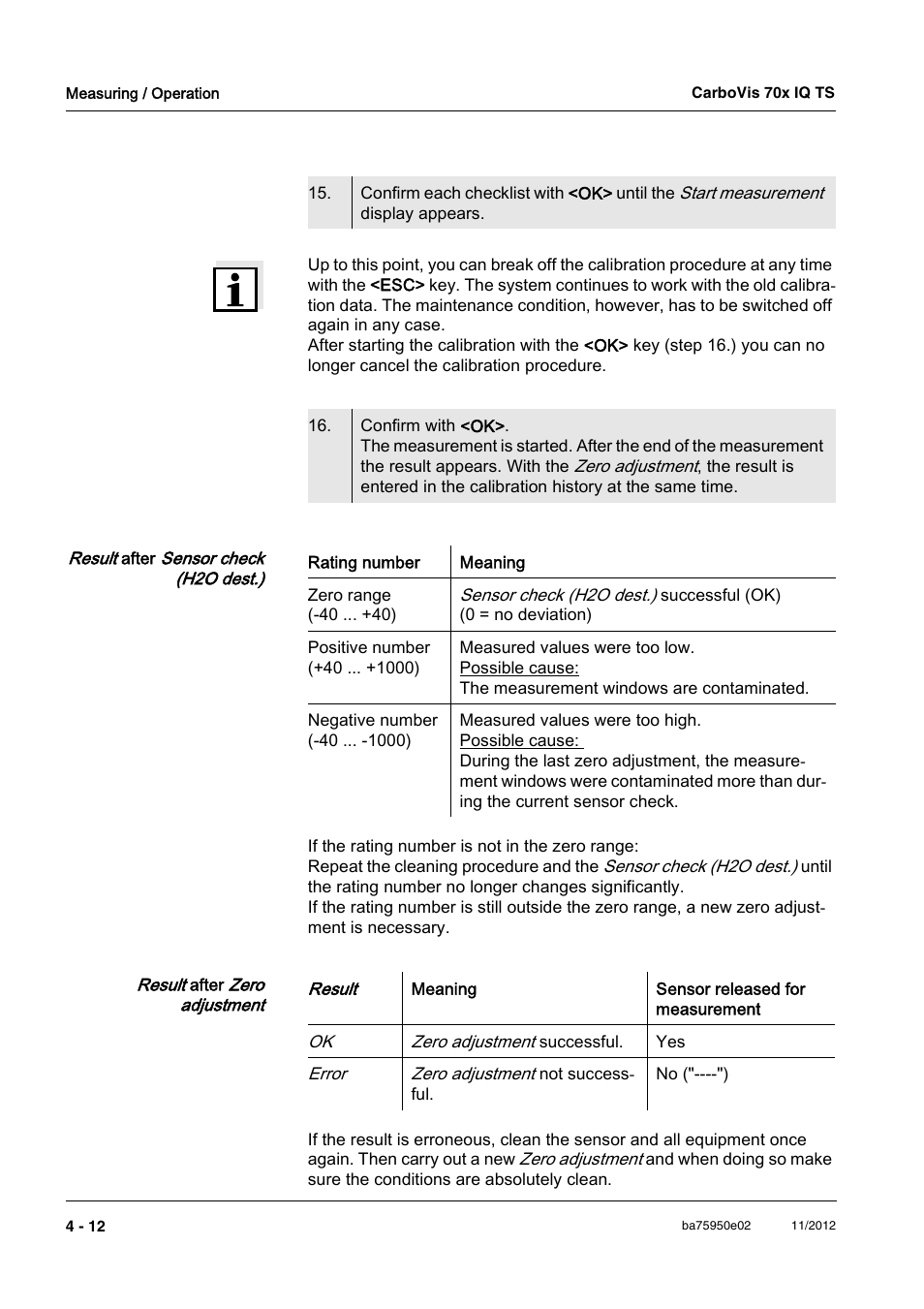 YSI CarboVis 705 IQ TS User Manual | Page 36 / 66