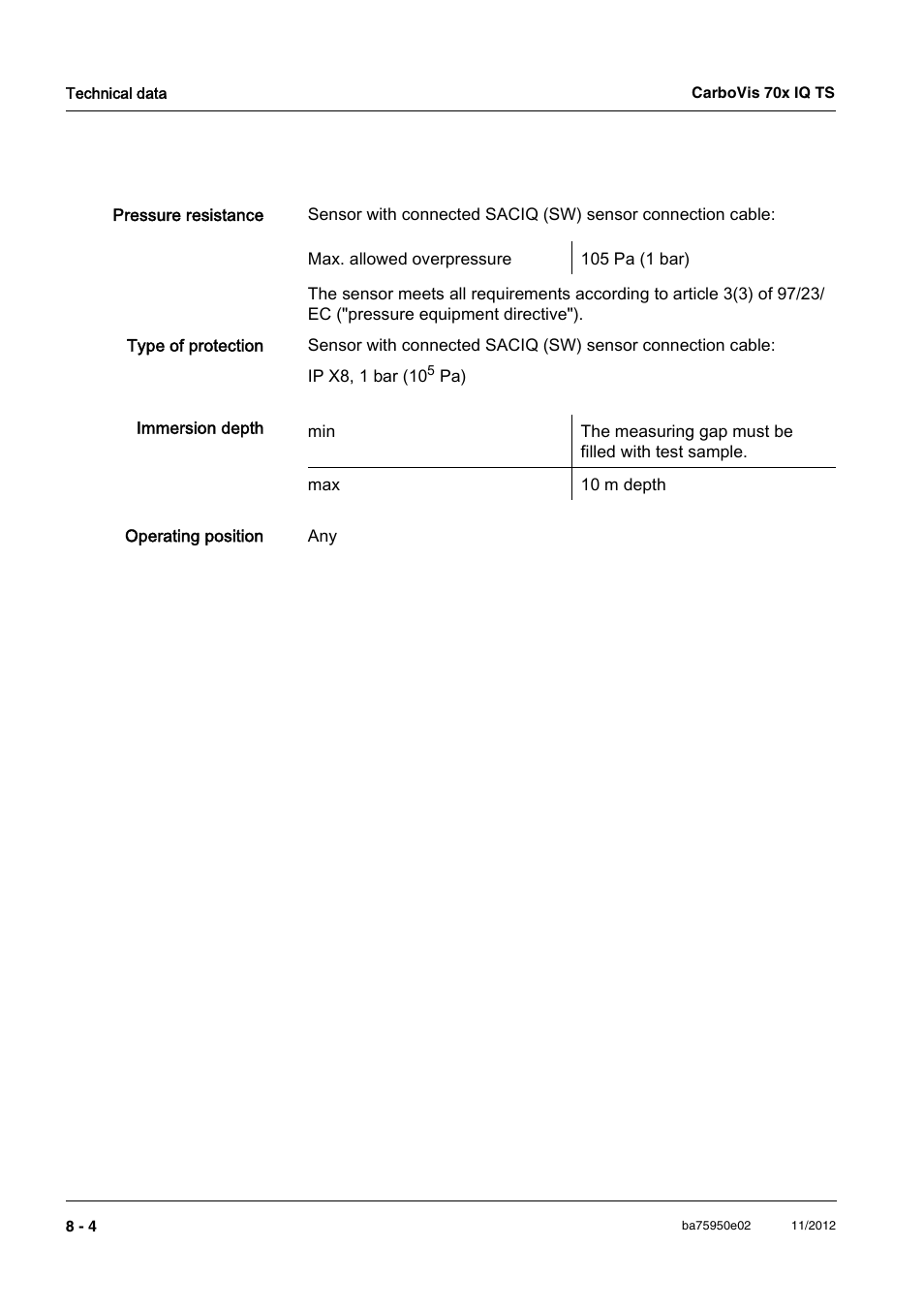 YSI CarboVis 705 IQ TS User Manual | Page 52 / 66