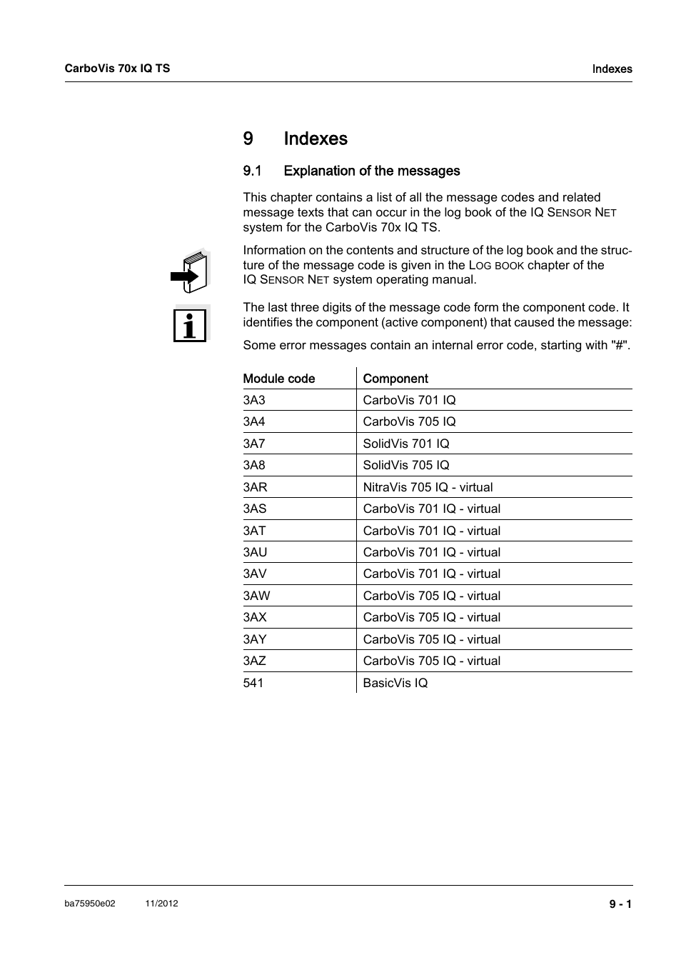 9 indexes, 1 explanation of the messages, Indexes -1 | 1 explanation of the messages -1, 9indexes | YSI CarboVis 705 IQ TS User Manual | Page 55 / 66