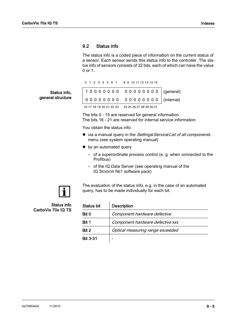 2 status info, 2 status info -5 | YSI CarboVis 705 IQ TS User Manual | Page 59 / 66