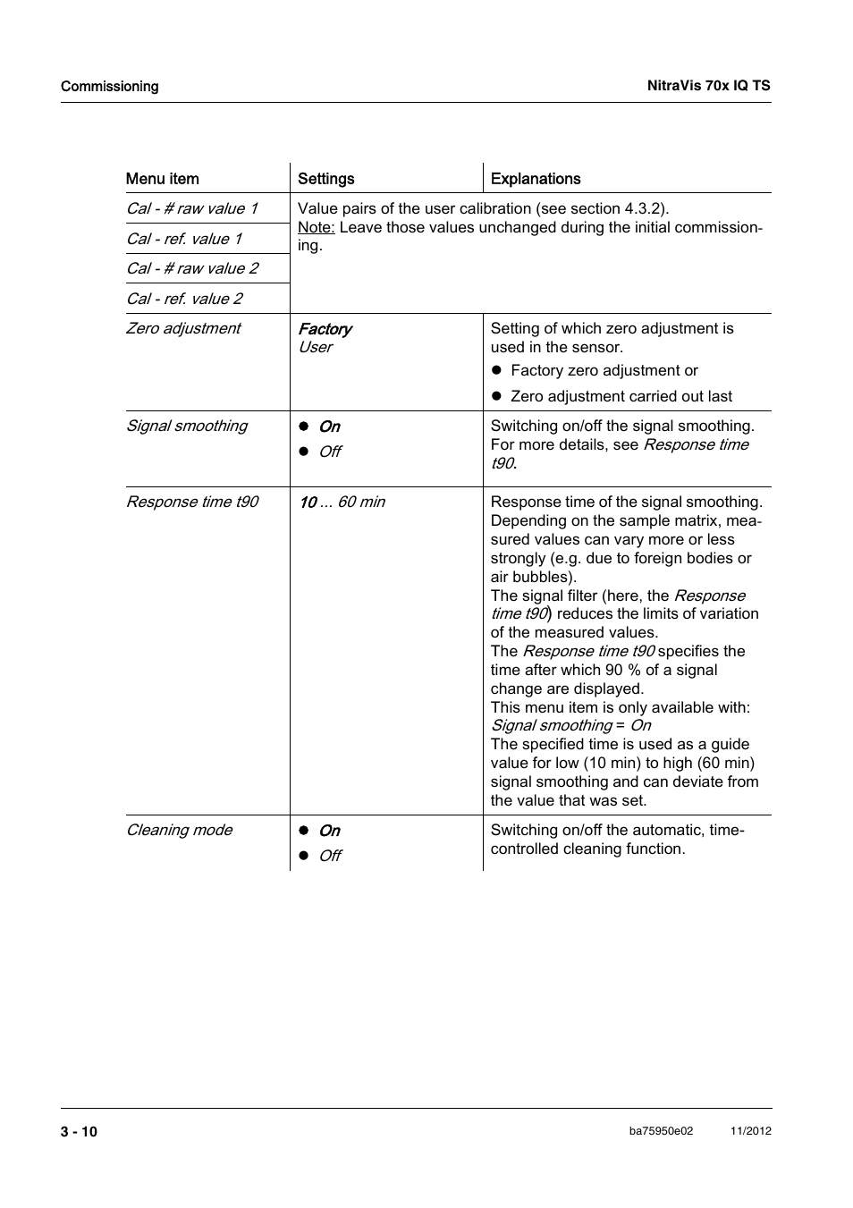 YSI IQ S ENSOR N ET NitraVis 70x IQ TS User Manual | Page 20 / 60
