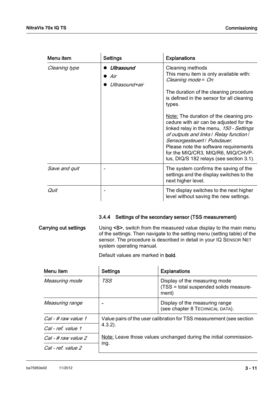 Settings of the secondary sensor (tss measure, Ment) | YSI IQ S ENSOR N ET NitraVis 70x IQ TS User Manual | Page 21 / 60