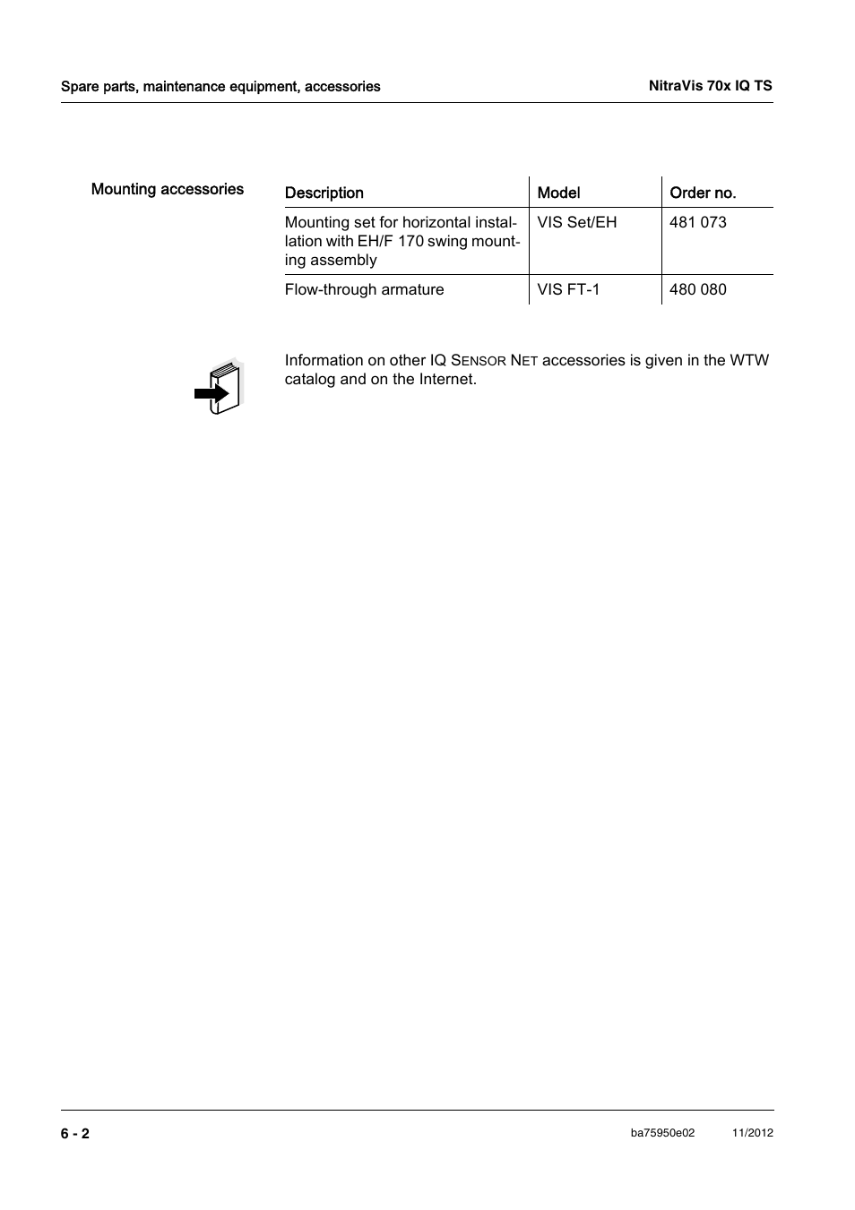 YSI IQ S ENSOR N ET NitraVis 70x IQ TS User Manual | Page 42 / 60