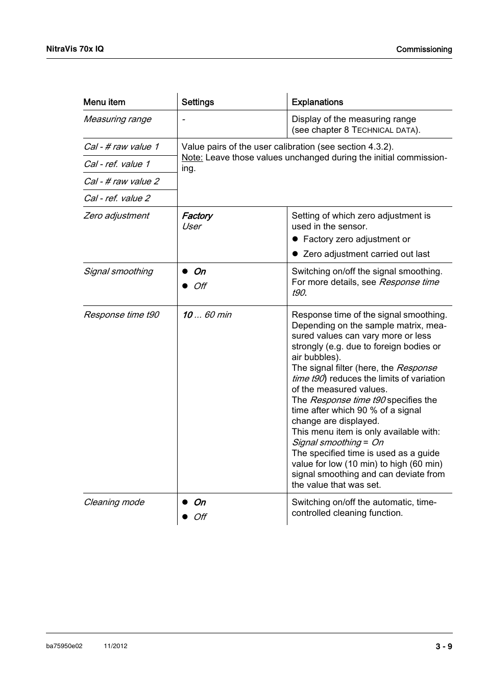 YSI IQ S ENSOR N ET NitraVis 70x IQ User Manual | Page 19 / 58