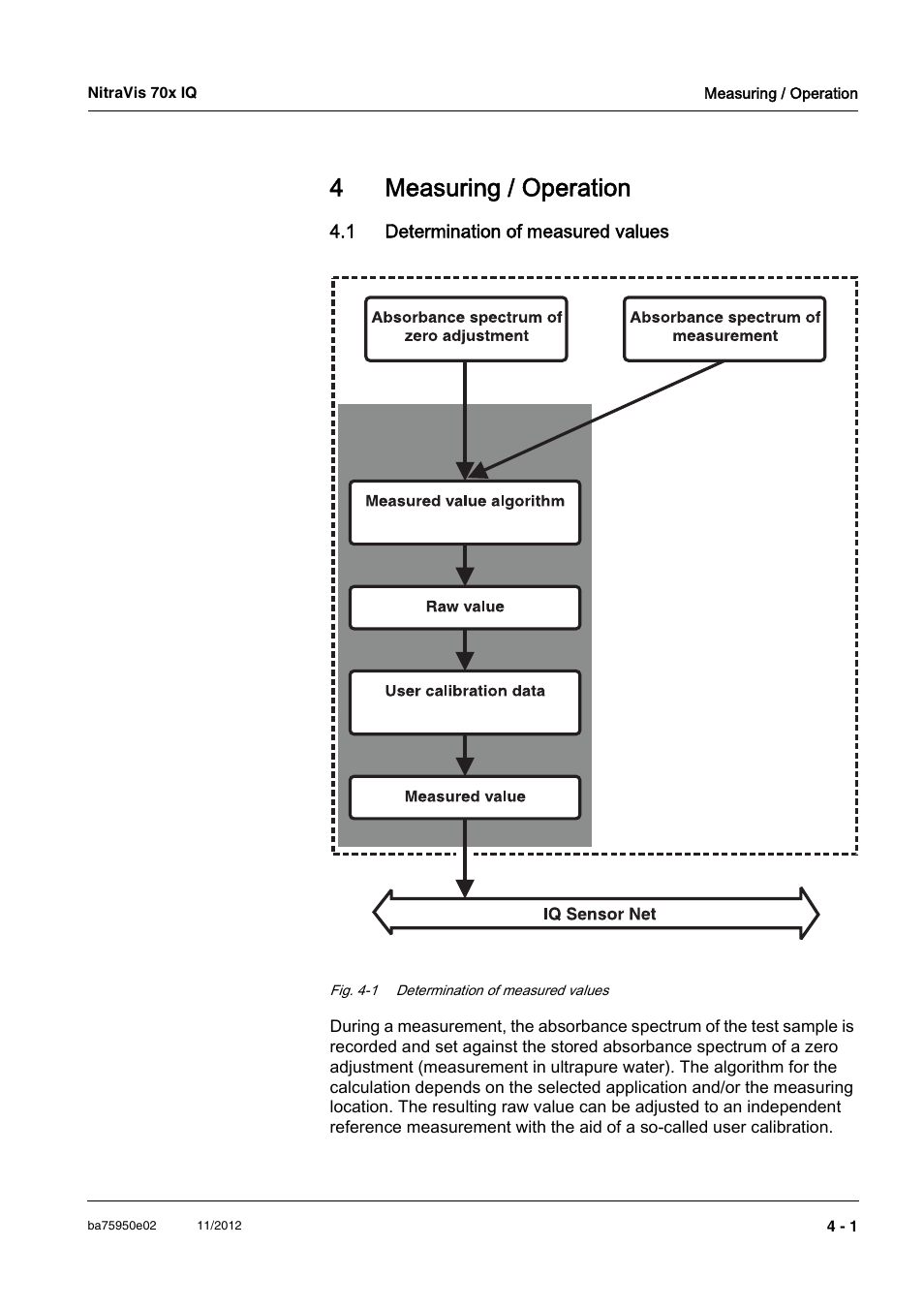 4 measuring / operation, 1 determination of measured values, Measuring / operation -1 | 1 determination of measured values -1, 4measuring / operation | YSI IQ S ENSOR N ET NitraVis 70x IQ User Manual | Page 21 / 58