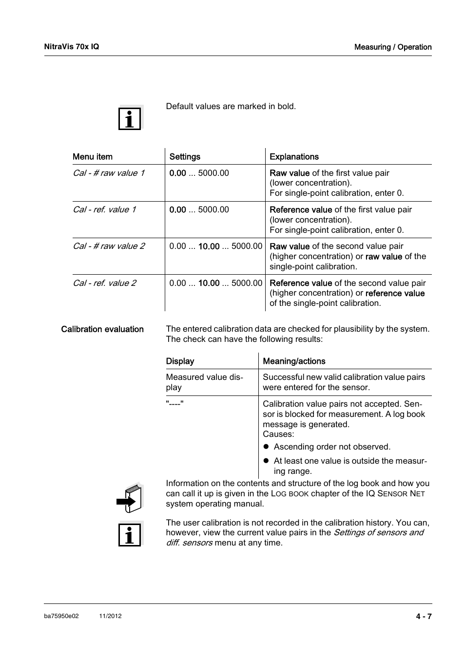 YSI IQ S ENSOR N ET NitraVis 70x IQ User Manual | Page 27 / 58