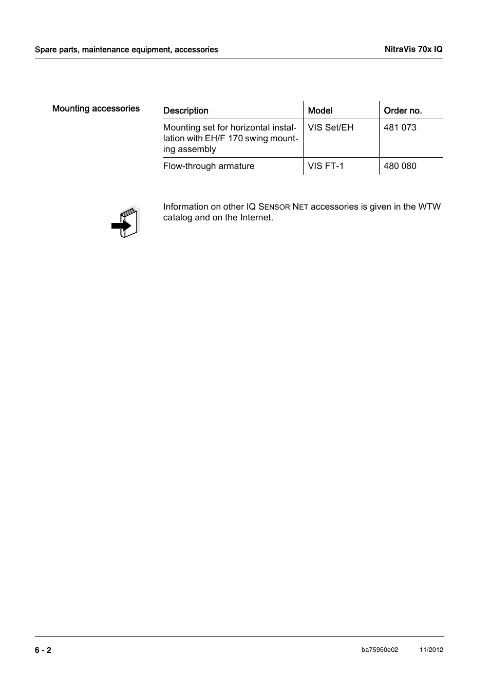 YSI IQ S ENSOR N ET NitraVis 70x IQ User Manual | Page 40 / 58