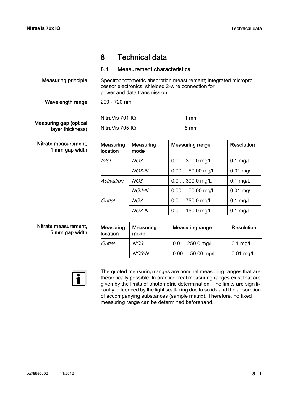 8 technical data, 1 measurement characteristics, Technical data -1 | 1 measurement characteristics -1, Chapter 8 t, Echnical, Data, 8technical data | YSI IQ S ENSOR N ET NitraVis 70x IQ User Manual | Page 45 / 58