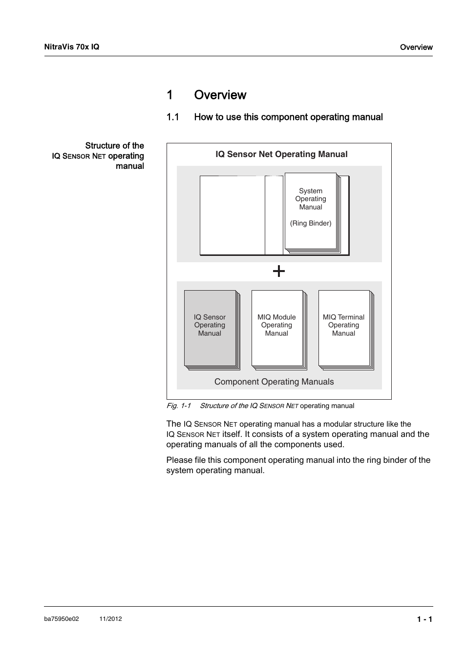 1 overview, 1 how to use this component operating manual, Overview -1 | 1 how to use this component operating manual -1, 1overview | YSI IQ S ENSOR N ET NitraVis 70x IQ User Manual | Page 5 / 58