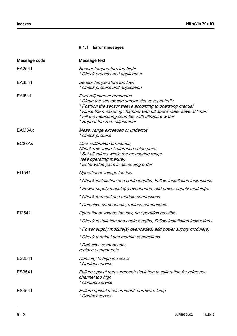 1 error messages, Error messages -2 | YSI IQ S ENSOR N ET NitraVis 70x IQ User Manual | Page 50 / 58