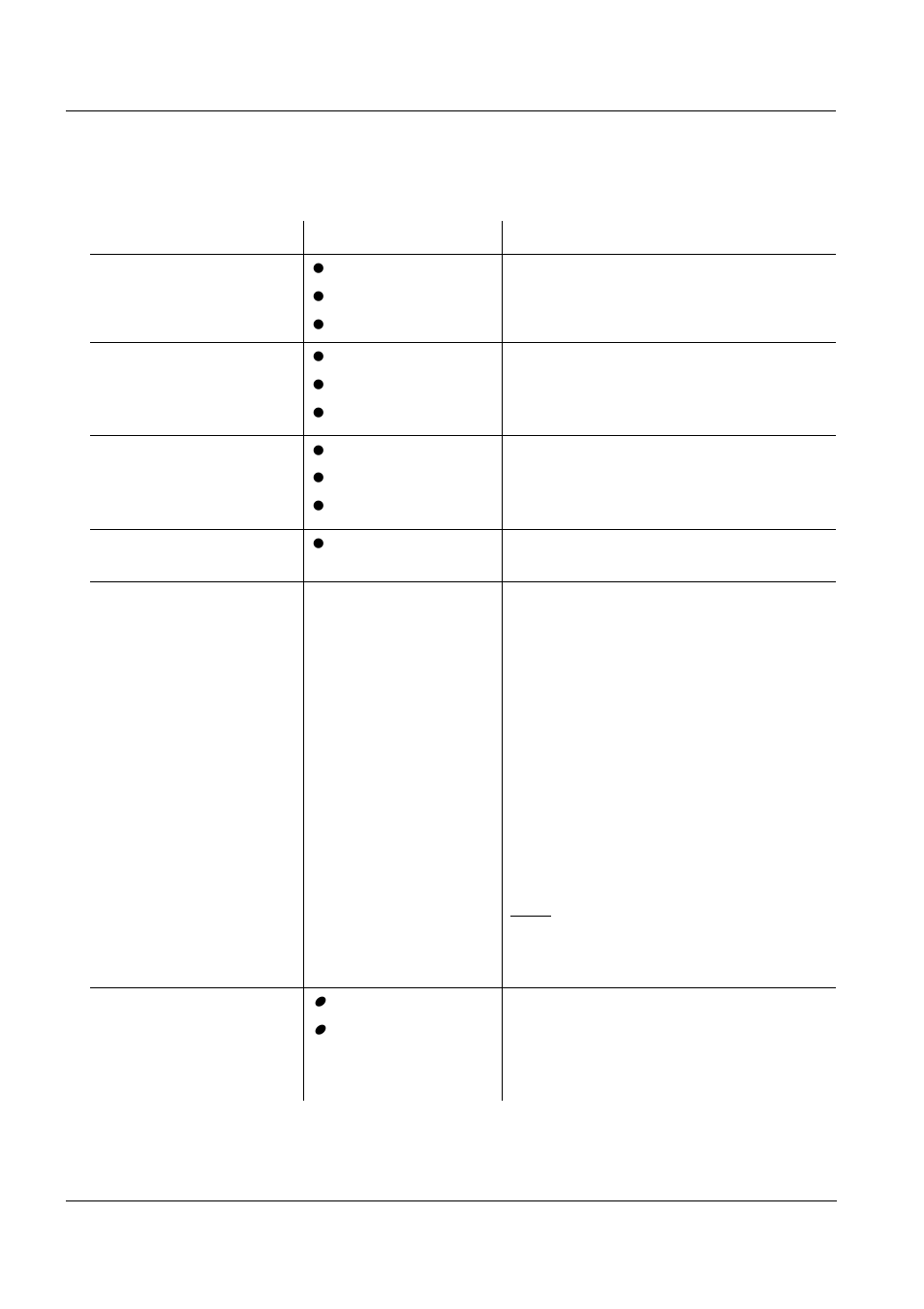 2 nitralyt+ setting table, Nitralyt+ setting table -10 | YSI IQ SensorNet NitraLyt Sensor User Manual | Page 22 / 64