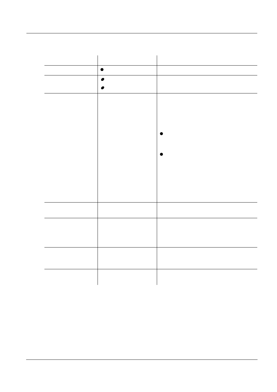 YSI IQ SensorNet NitraLyt Sensor User Manual | Page 23 / 64