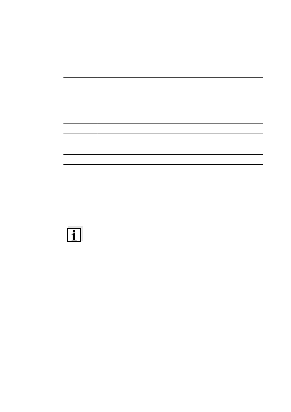 YSI IQ SensorNet NitraLyt Sensor User Manual | Page 30 / 64