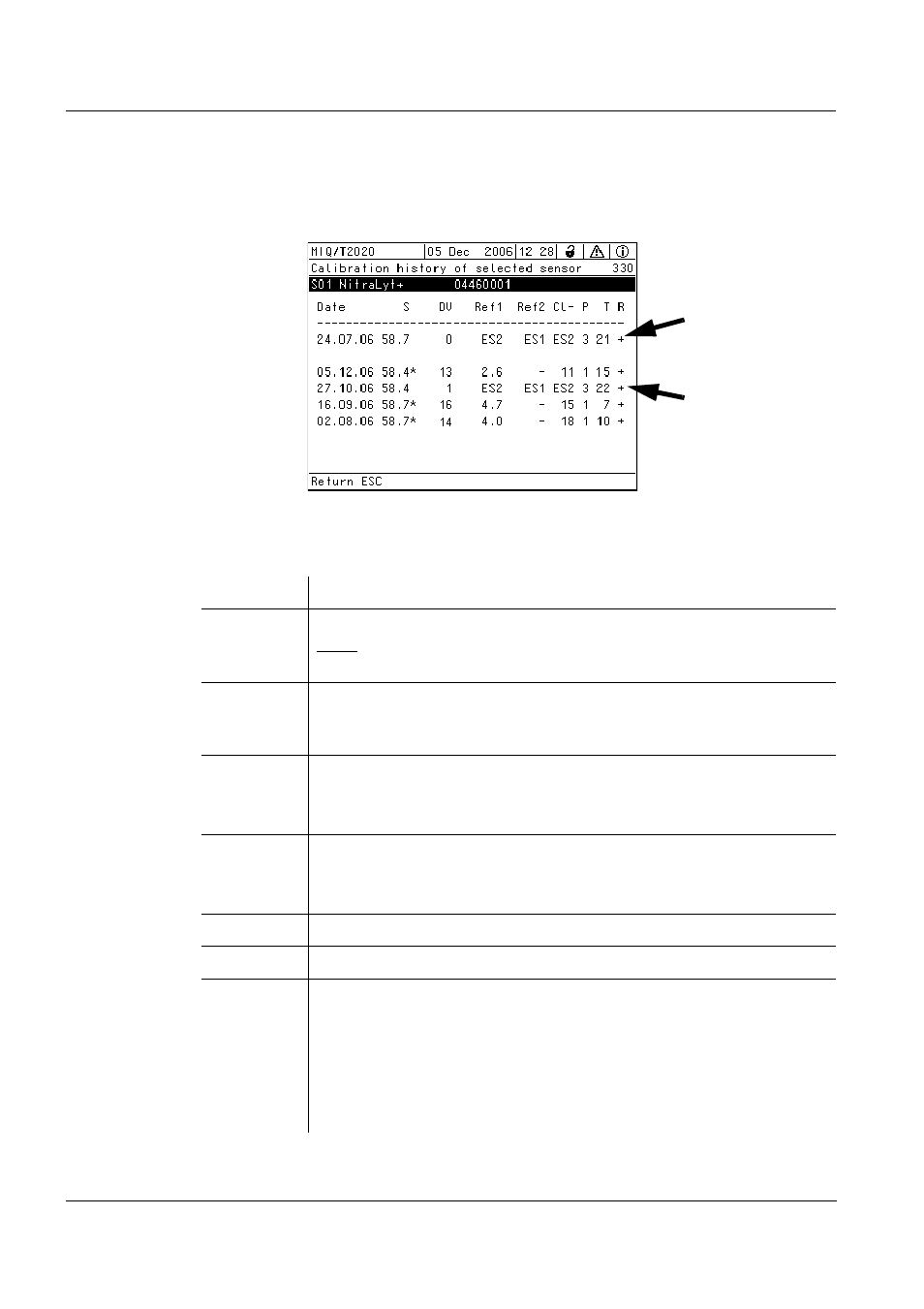 YSI IQ SensorNet NitraLyt Sensor User Manual | Page 36 / 64