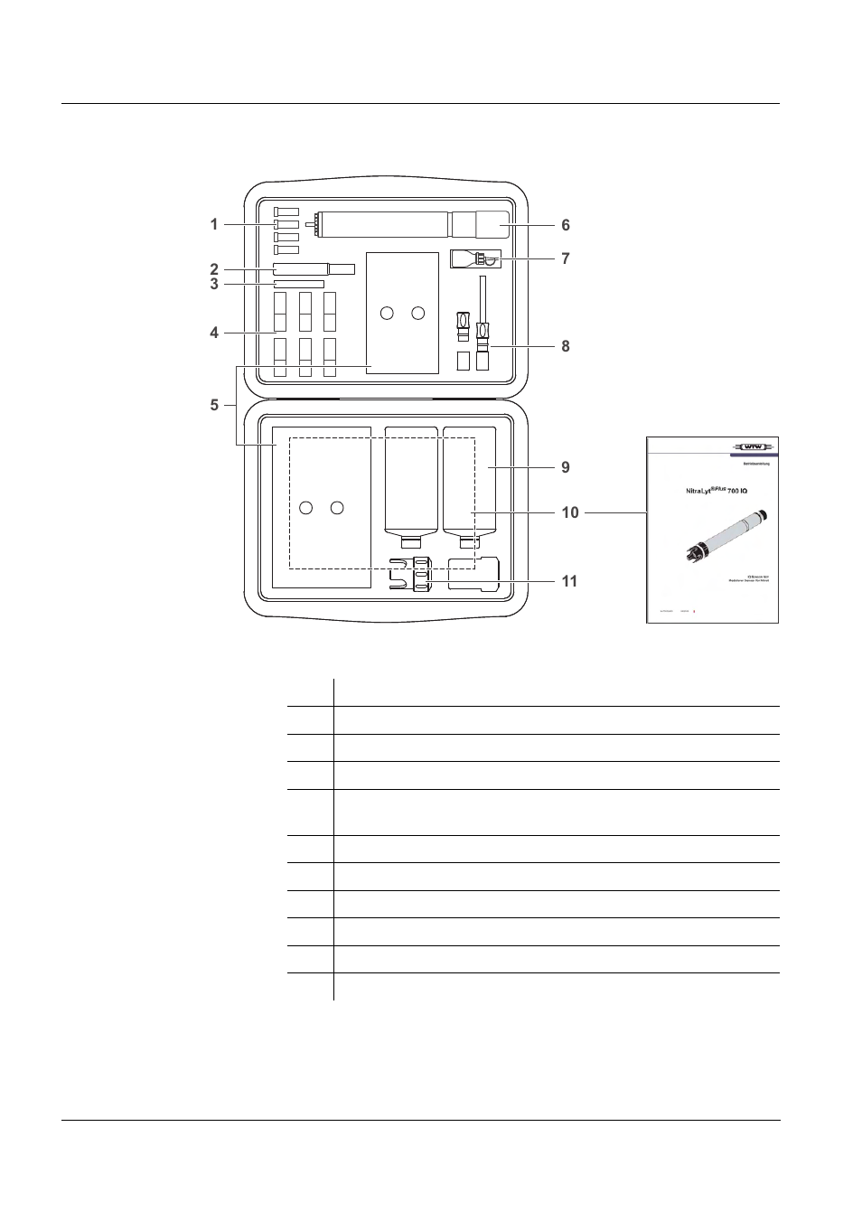 YSI IQ SensorNet NitraLyt Sensor User Manual | Page 42 / 64