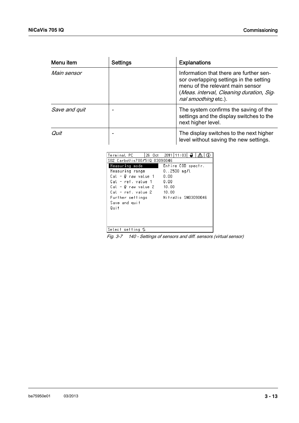 YSI NiCaVis 705 IQ User Manual | Page 23 / 64