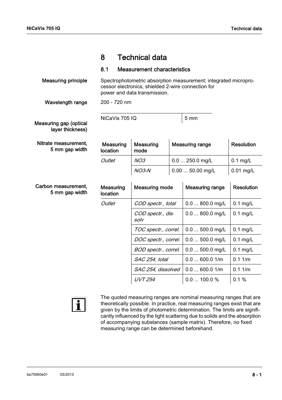 8 technical data, 1 measurement characteristics, Technical data -1 | 1 measurement characteristics -1, Chapter 8 t, Echnical, Data, Ee chapter 8 t, 8technical data | YSI NiCaVis 705 IQ User Manual | Page 49 / 64