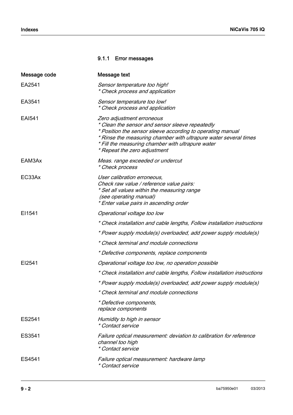 1 error messages, Error messages -2 | YSI NiCaVis 705 IQ User Manual | Page 54 / 64