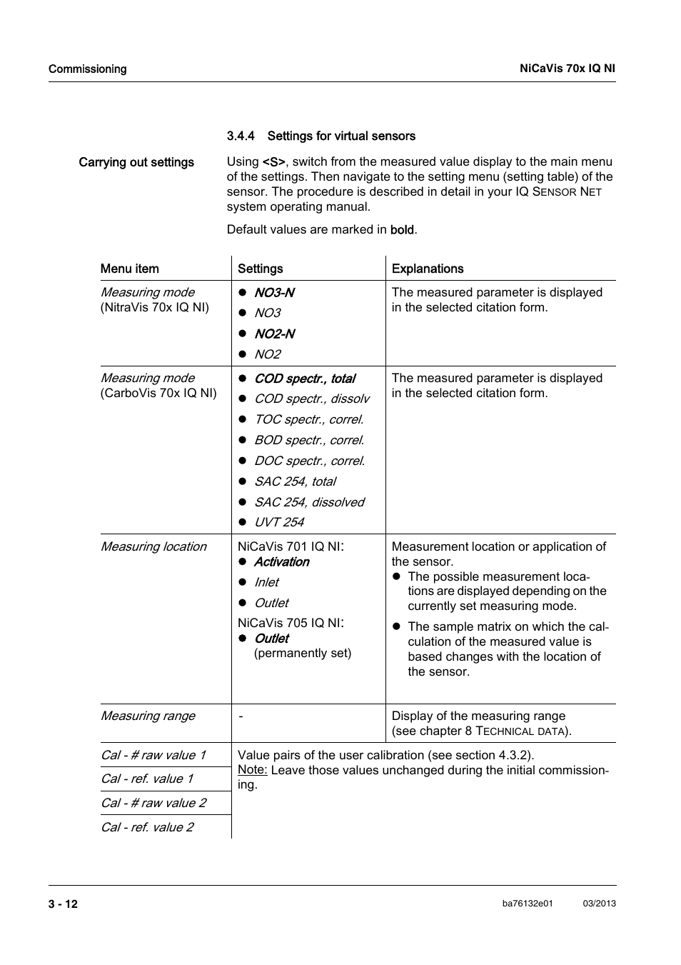 4 settings for virtual sensors, Settings for virtual sensors -12 | YSI NiCaVis 701 IQ NI User Manual | Page 22 / 66
