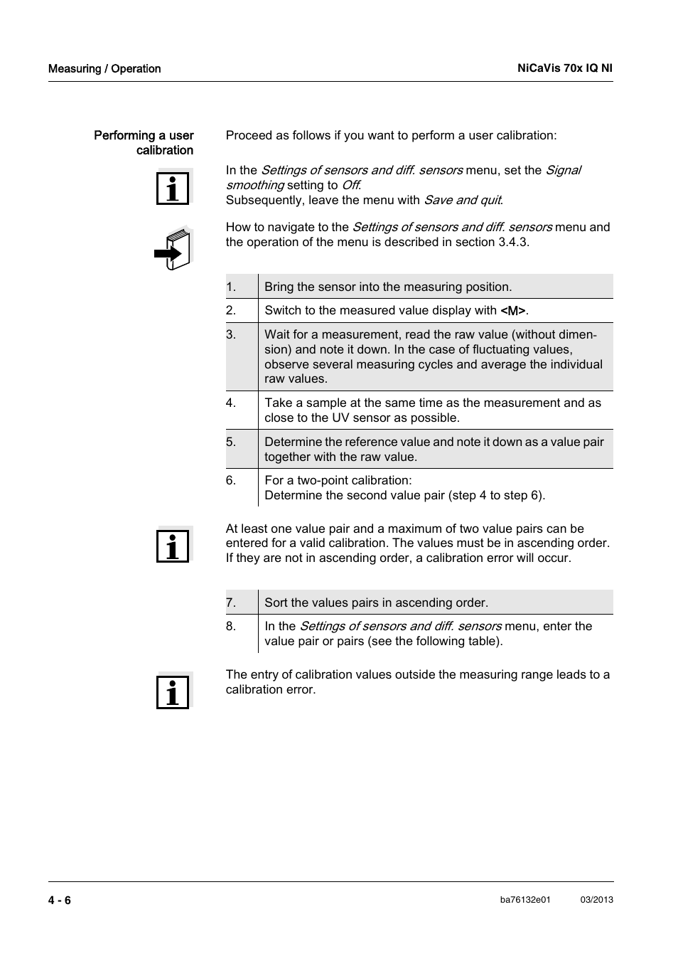 YSI NiCaVis 701 IQ NI User Manual | Page 30 / 66