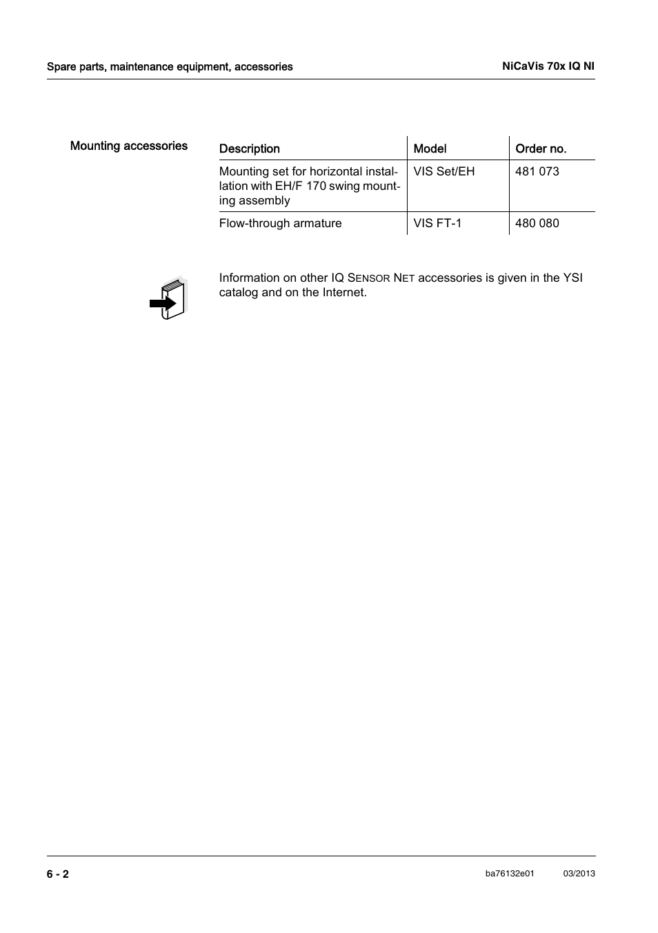 YSI NiCaVis 701 IQ NI User Manual | Page 44 / 66