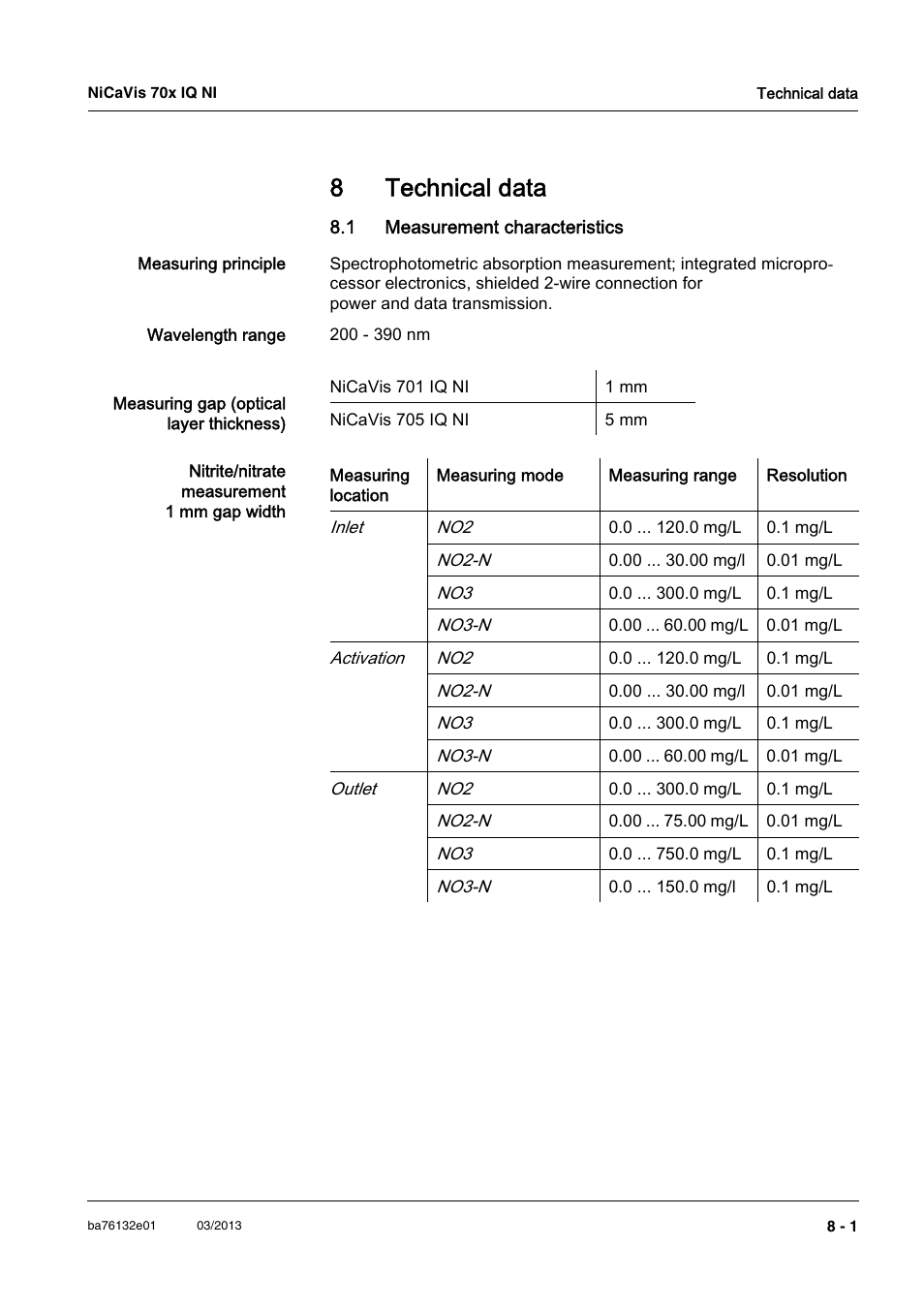 8 technical data, 1 measurement characteristics, Technical data -1 | 1 measurement characteristics -1, See chapter 8 t, Echnical, Data, Chapter 8 t, Ee chapter 8 t, 8technical data | YSI NiCaVis 701 IQ NI User Manual | Page 49 / 66