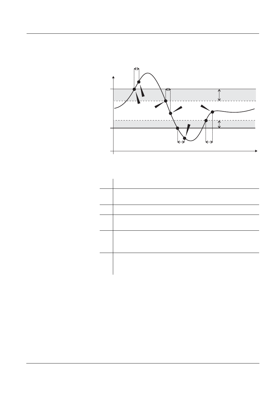 YSI IQ SensorNet MIQ/R6 Module User Manual | Page 17 / 56