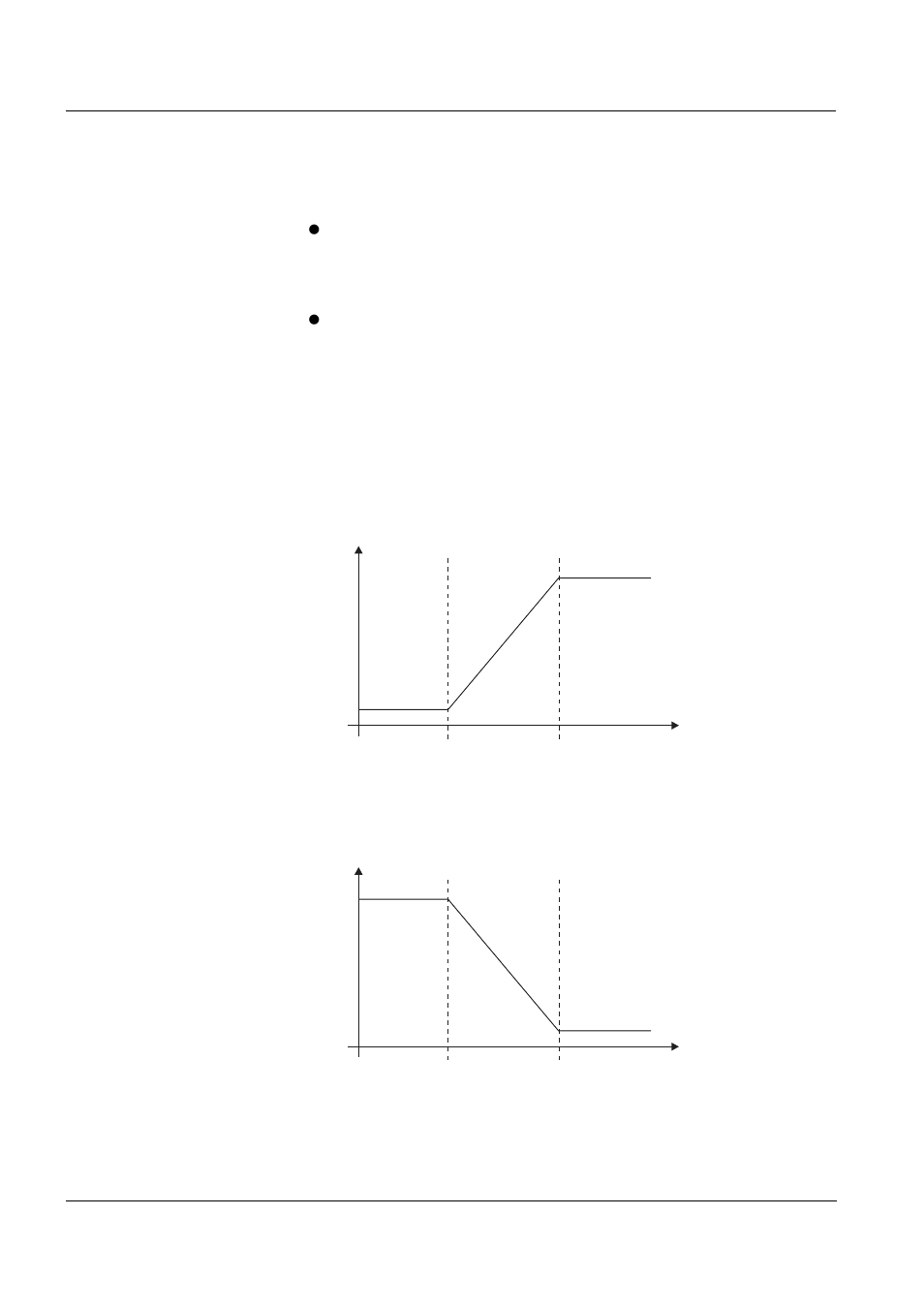 YSI IQ SensorNet MIQ/R6 Module User Manual | Page 22 / 56