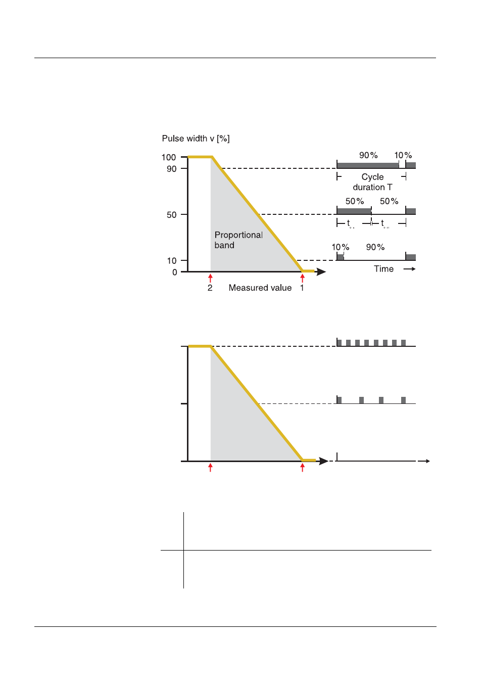 YSI IQ SensorNet MIQ/R6 Module User Manual | Page 24 / 56