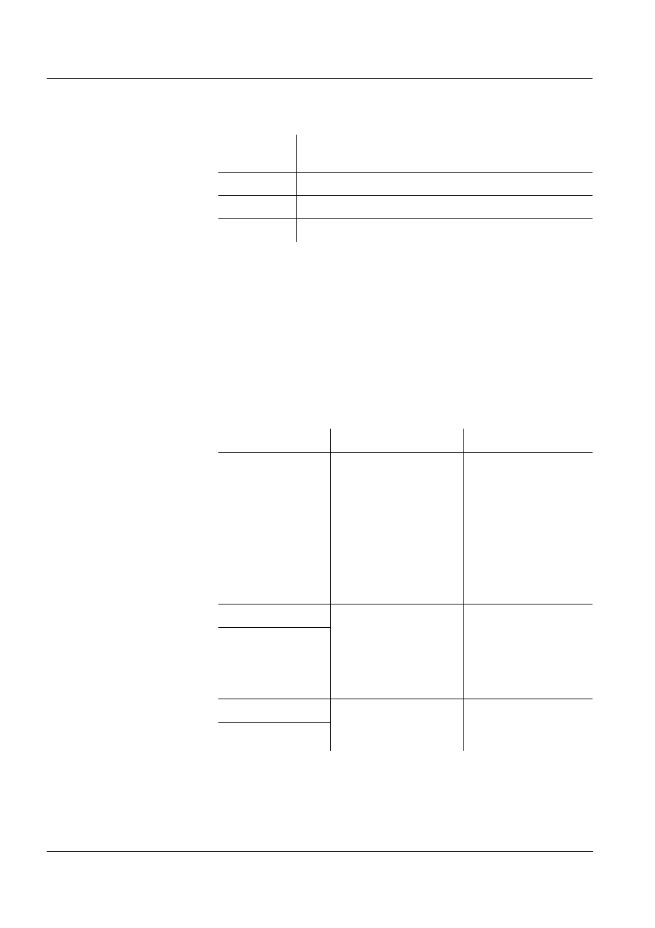 4 limit indicator, See section 4.5.4 | YSI IQ SensorNet MIQ/R6 Module User Manual | Page 32 / 56