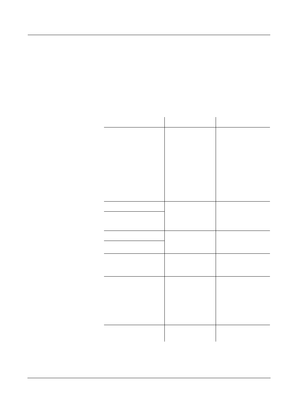 6 pulse-width output, See section 4.5.6 | YSI IQ SensorNet MIQ/R6 Module User Manual | Page 35 / 56