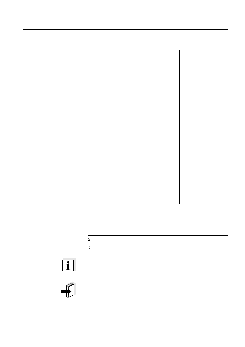 YSI IQ SensorNet MIQ/R6 Module User Manual | Page 37 / 56