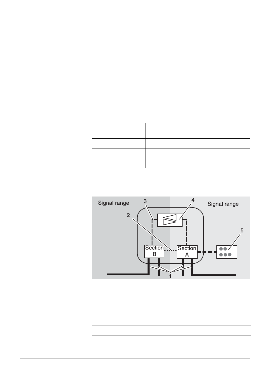 YSI IQ SensorNet MIQ/JBR Module User Manual | Page 10 / 20