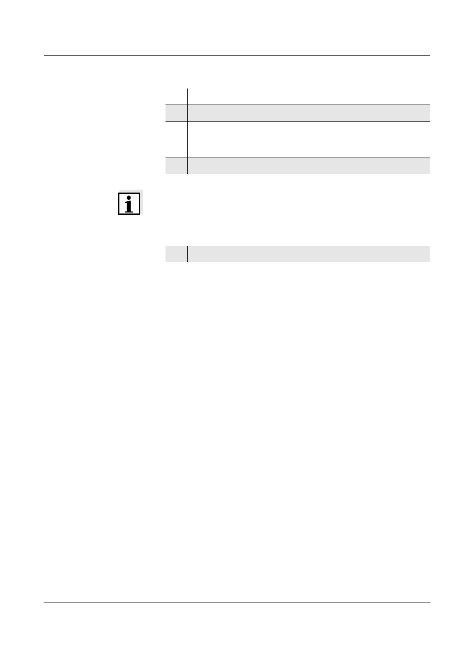 YSI IQ SensorNet MIQ/IC2 Module User Manual | Page 11 / 30