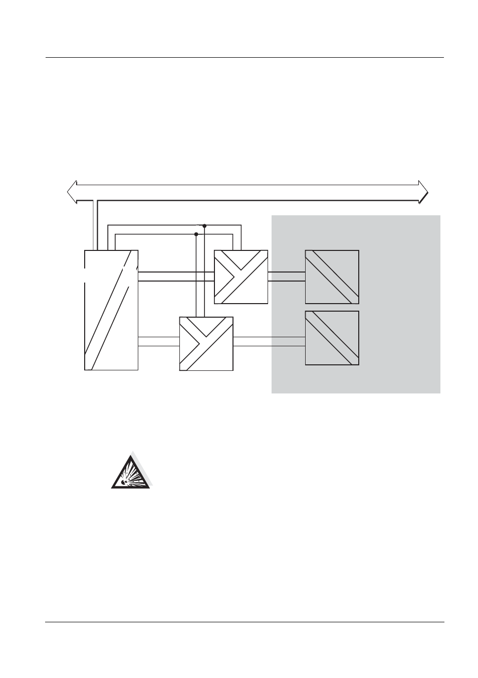 Warning | YSI IQ SensorNet MIQ/IC2 Module User Manual | Page 13 / 30
